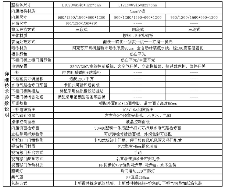 <a href='http://www.bbdjf.cn/products/62-1.html' target='1' style='font-size:18px; font-weight:bold; color:#000000;'>實(shí)驗(yàn)室通風(fēng)柜</a>精鋼結(jié)構(gòu)