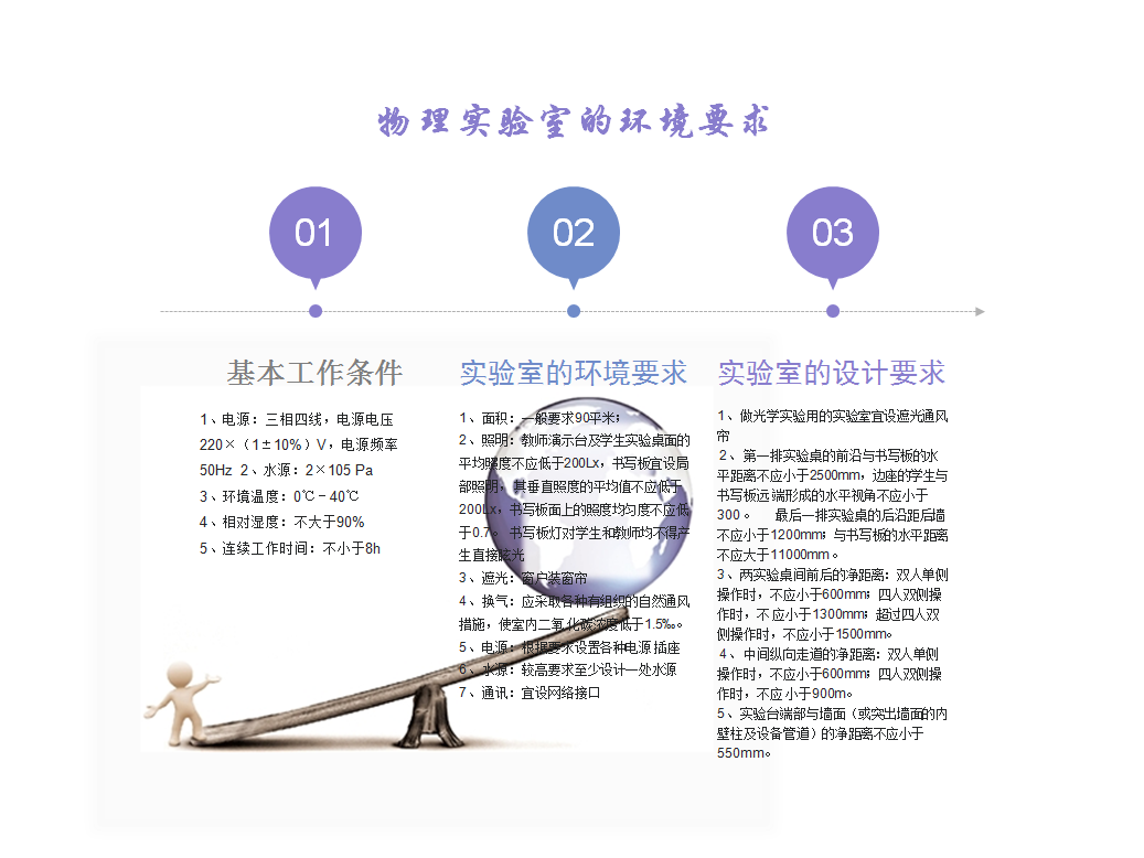 <a href='http://www.bbdjf.cn/' target='1' style='font-size:14px; font-weight:bold; color:#0080ff;'>物理實驗室</a>（鋼木）